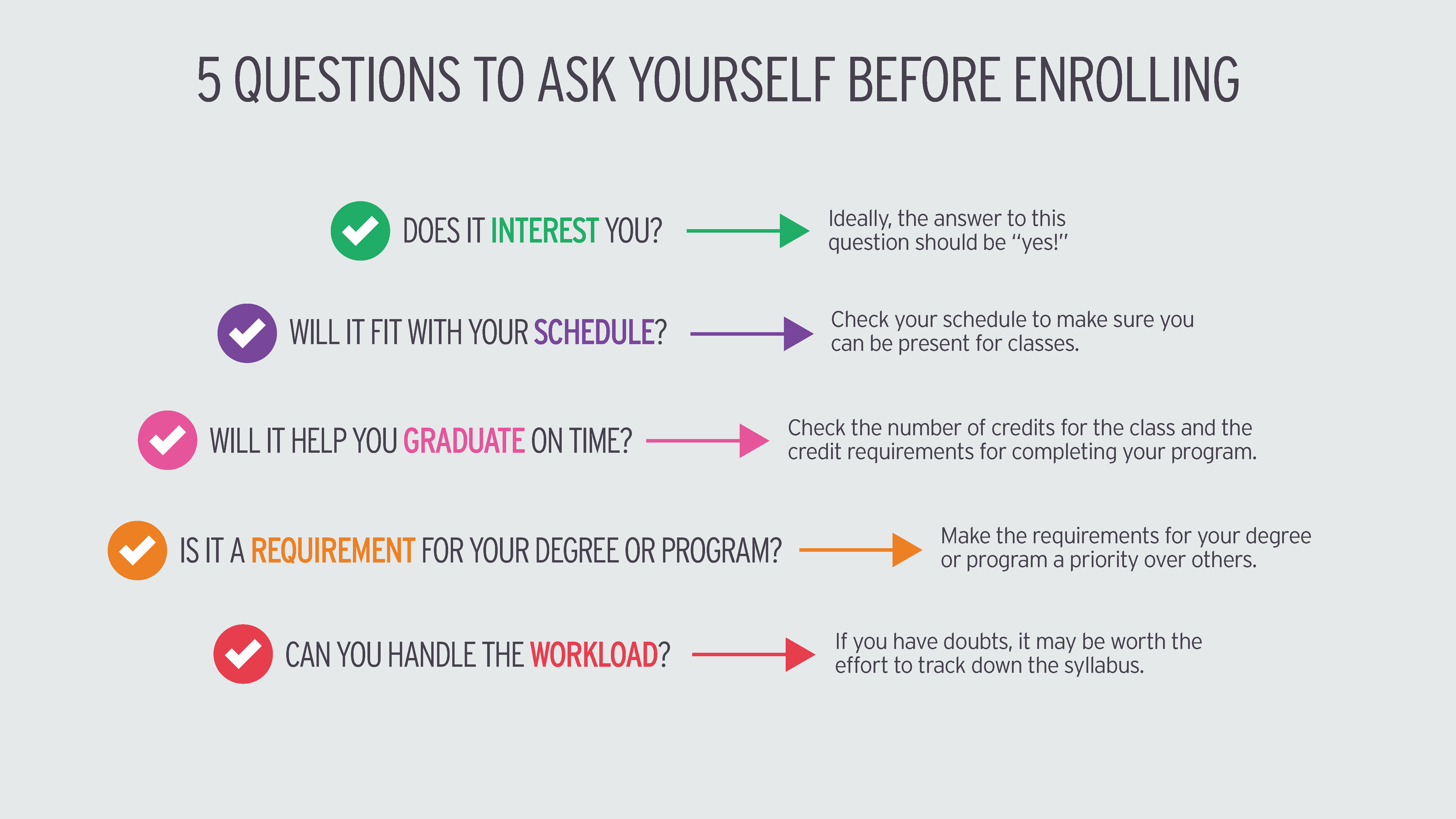File:4229-courseselectionchecklist.png