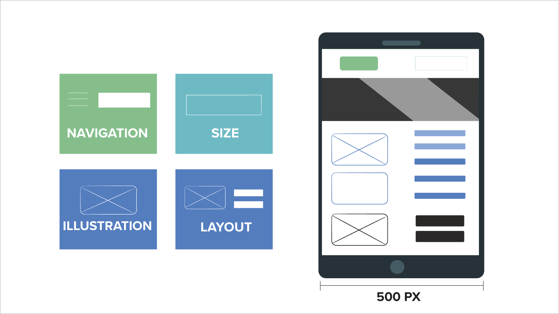 Role of a User Experience Designer (UX) Tutorial | Sophia Learning
