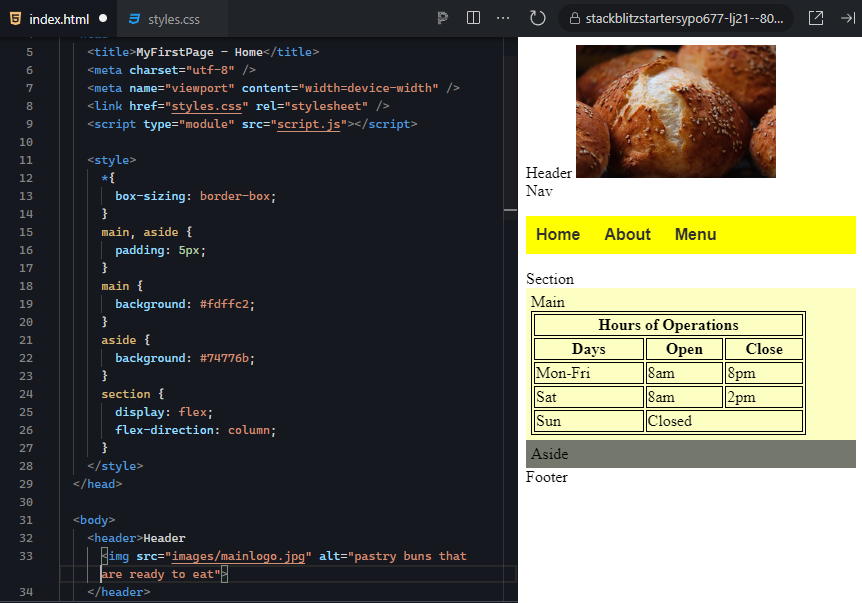 The right output window displays a webpage preview. At the top, there is an image of three pastry buns. Below the image, the text "Header" and "Nav" are shown as placeholders. A yellow navigation bar contains three buttons labeled "Home," "About," and "Menu," with "Home" highlighted in yellow. Beneath the navigation bar, the words "Section" and "Main" are shown as placeholders. In the "Main" section, there is a table labeled "Hours of Operations." The table has three columns labeled "Days," "Open," and "Close," with borders around each cell. The rows display the operating hours: Monday to Friday from 8 am to 8 pm, Saturday from 8 am to 2 pm, and Sunday as closed. The background of the "Main" section is light yellow, while the "Aside" section below it has a dark gray background. The layout is neatly organized, using color to differentiate the sections.