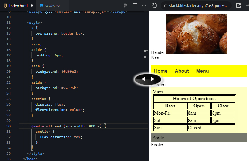 The right output window displays a webpage preview. At the top, there is an image of three pastry buns. Below the image, the text "Header" and "Nav" are displayed. A yellow navigation bar contains three buttons labeled "Home," "About," and "Menu," with "Home" highlighted in yellow. An arrow icon is positioned between the navigation bar and the main content, suggesting interactive functionality (e.g., horizontal scrolling or expanding the content). In the "Main" section, there is a table labeled "Hours of Operations." The table has three columns labeled "Days," "Open," and "Close," with borders around each cell. The rows display the operating hours: Monday to Friday from 8 am to 8 pm, Saturday from 8 am to 2 pm, and Sunday as closed. The background of the "Main" section is light yellow, while the "Aside" section below has a dark gray background. The media query at the bottom suggests a layout adjustment at a minimum width of 480px, which would change the "section" layout to a row format from its default column layout.