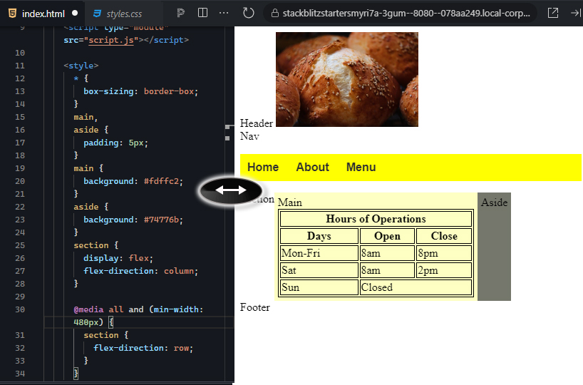 The right output window displays a webpage preview. At the top, there is an image of three pastry buns. Below the image, the text "Header" and "Nav" are shown. A yellow navigation bar contains three buttons labeled "Home," "About," and "Menu," with "Home" highlighted in yellow. An arrow icon is positioned between the navigation bar and the main content, suggesting interactive functionality, such as horizontal scrolling or expanding the content. In the "Main" section, the content layout has been adjusted, likely due to the media query triggered at a minimum width of 480px. The "Main" and "Aside" sections are now displayed side by side, with "Main" on the left and "Aside" on the right. The "Main" section contains a table labeled "Hours of Operations," with three columns labeled "Days," "Open," and "Close." The table rows show the operating hours: Monday to Friday from 8 am to 8 pm, Saturday from 8 am to 2 pm, and Sunday as closed. The background of the "Main" section is light yellow, while the "Aside" section has a dark gray background. The "Footer" is displayed below, keeping the layout simple and structured.