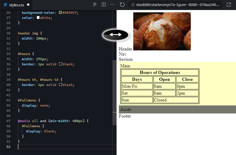 The right output window displays a webpage preview. At the top, there is an image of three pastry buns. Below the image, the text "Header" and "Nav" are shown as placeholders. The navigation menu is not visible due to the #fullmenu element being set to display: none; in the CSS. An arrow icon is displayed between the navigation bar and the main content, indicating potential interactive functionality, such as horizontal scrolling or content expansion. In the "Main" section, there is a table labeled "Hours of Operations." The table has three columns labeled "Days," "Open," and "Close," with borders around each cell. The rows display the operating hours: Monday to Friday from 8 am to 8 pm, Saturday from 8 am to 2 pm, and Sunday as closed. The background of the "Main" section is light yellow, while the "Aside" section below it has a dark gray background. The "Footer" is displayed at the bottom of the page. A media query in the CSS indicates that the #fullmenu navigation would become visible (set to display: block;) at a minimum screen width of 480px, but in the current view, the navigation remains hidden. The layout is clean, structured, and responsive to screen size changes.