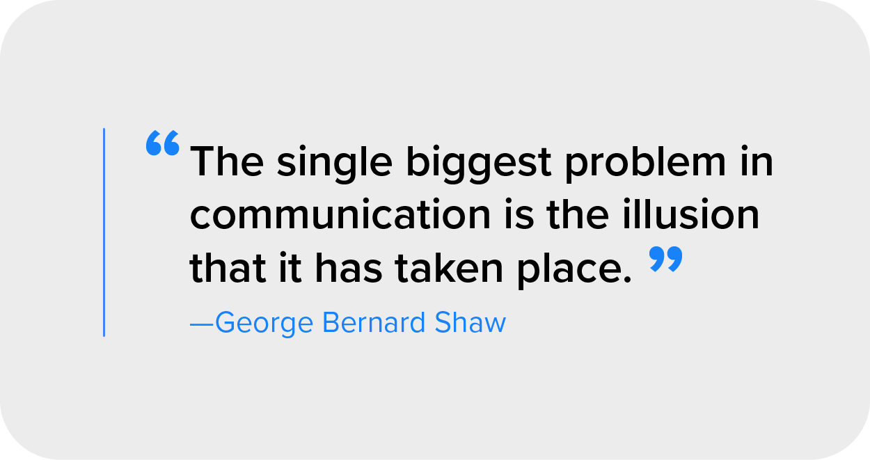 Quote from George Bernard Shaw: 'The single biggest problem in communication is the illusion that it has taken place.'