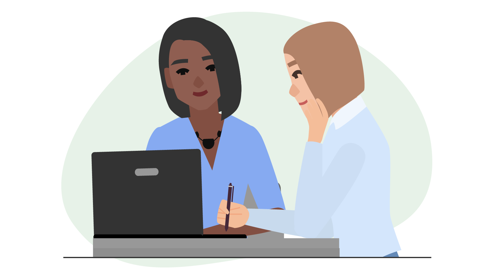 Collaborative Environments Tutorial | Sophia Learning