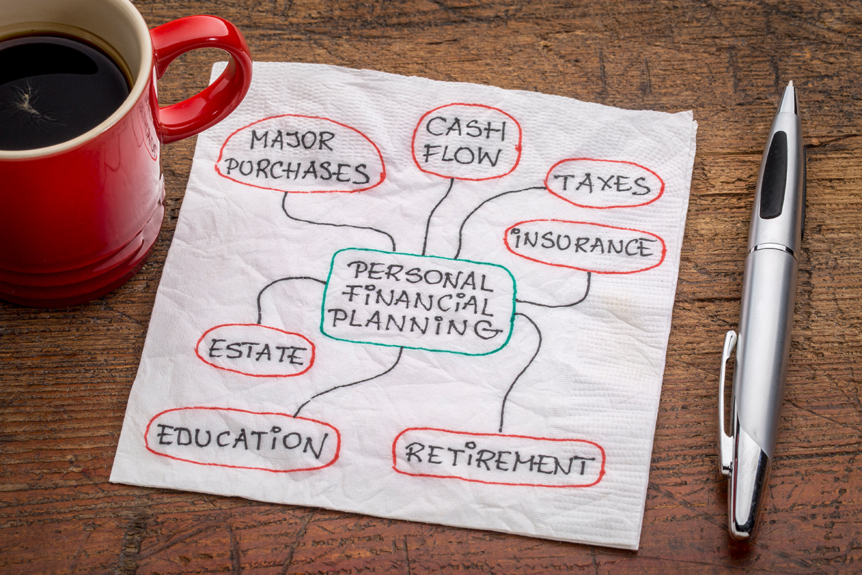 An image of a napkin. At the center is a box with the label Personal Financial Planning. Stretching out from this box are multiple circular boxes with the labels Cash Flow, Taxes, Insurance, Retirement, Education, Estate, and Major Purchases.