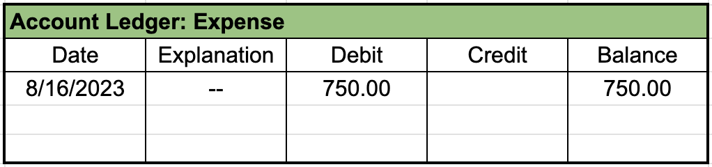 Table from an account ledger labeled expense with a single entry showing a debit and balance of $750 on 8/16/2023.