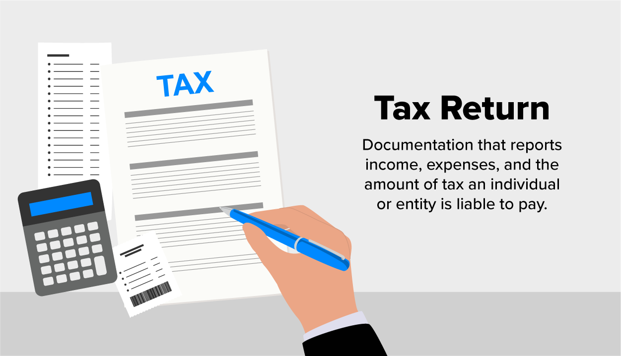 An illustration of a tax return concept. On the left side, there is a tax document labeled “TAX” with multiple lines for input. A hand holding a pen is seen filling out the document. Around the tax form, there is a calculator, a printed receipt, and financial documents, symbolizing the process of calculating and reporting income, expenses, and tax liability. On the right, the text defines a tax return as documentation that reports income, expenses, and the amount of tax an individual or entity is required to pay.