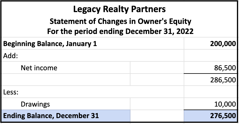 View this spreadsheet in Google Sheets