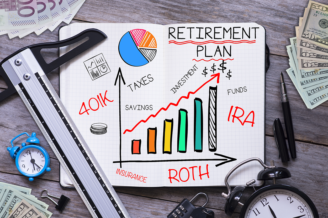 A notebook with a hand-drawn retirement plan sketch, including a bar graph, a pie chart, and terms like 401(k), IRA, Roth, investments, and savings, surrounded by money, a pen, a ruler, and clocks.