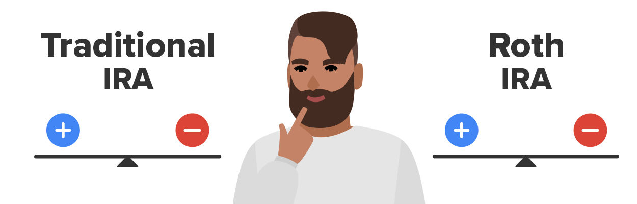 The image illustrates a comparison between a traditional IRA and a Roth IRA. A person in the center appears to be contemplating the decision, with each type of IRA represented on opposite sides of a balance scale. Each IRA option is accompanied by a plus and minus symbol, indicating potential advantages and disadvantages. The visual suggests weighing the pros and cons of each retirement account type.
