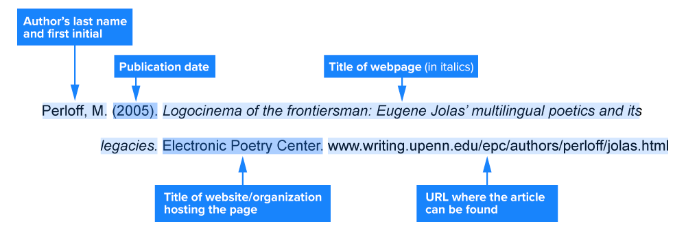 Perloff, M. (2005). <i>Logocinema of the frontiersman: Eugene Jolas' multilingual poetics and its legacies.</i> Electronic Poetry Center. www.writing.upenn.edu/epc/authors/perloff/jolas.html
