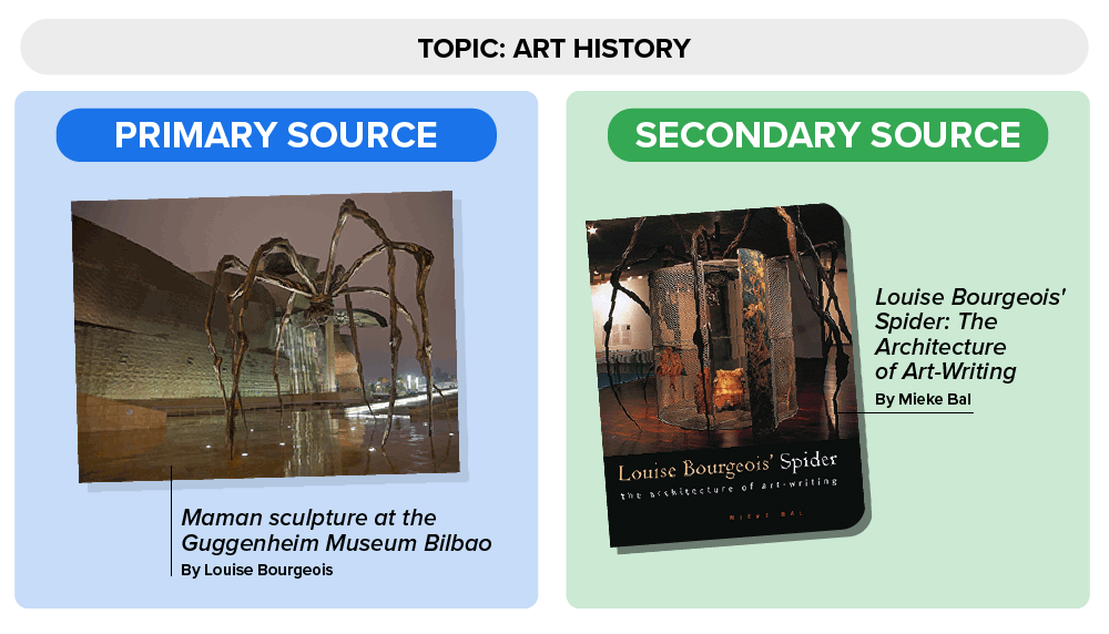 sculpture vs. book about sculpture