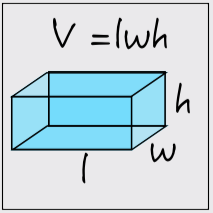 Calculating Volume Tutorial | Sophia Learning