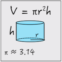 Calculating Volume Tutorial | Sophia Learning