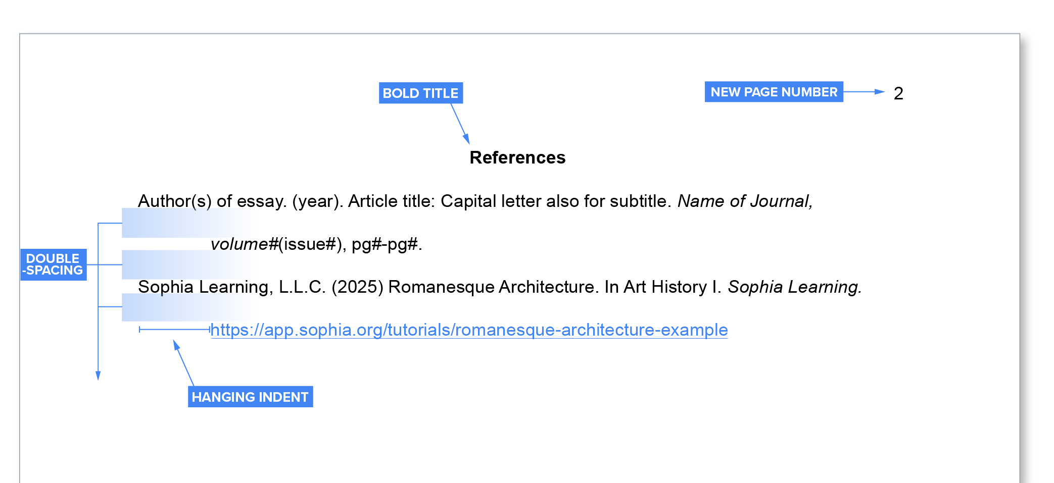sample reference page