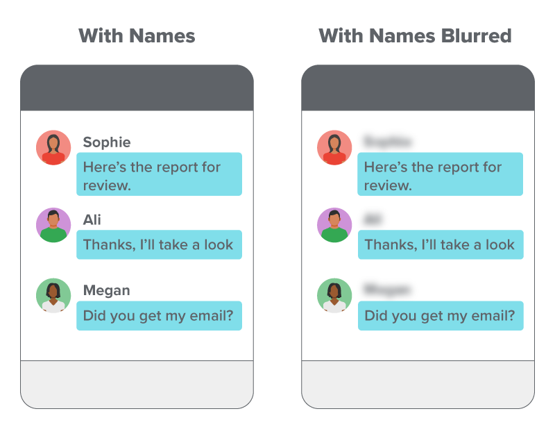 A comparison of a chat screenshot with visible names versus a version with names blurred.