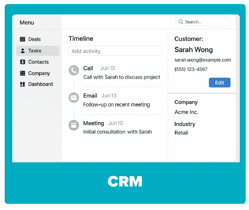 A CRM tool with a customer profile, past interactions, and follow-up tasks.