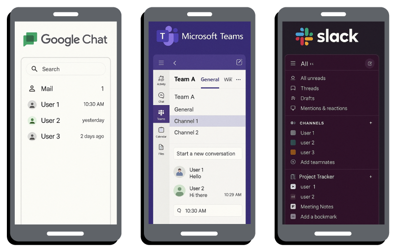 Three-panel comparison showing Google Chat’s clean interface with a Gmail integration sidebar on the left, Microsoft Teams’ channel structure with file tabs in the center, and Slack’s customizable workspace with multiple integration widgets on the right.