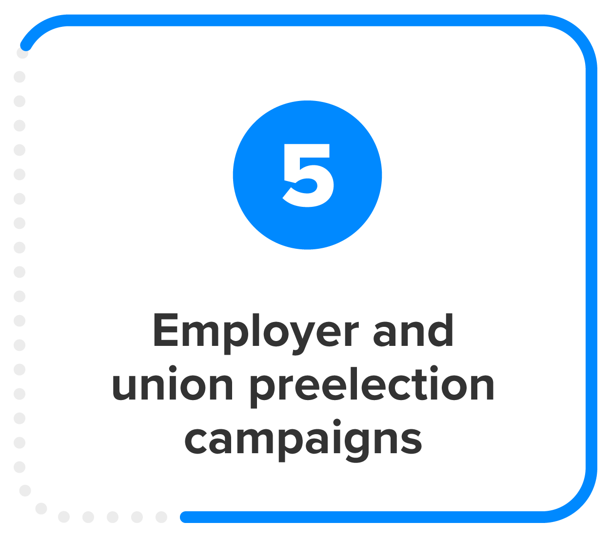 The Labor Relations Process Tutorial | Sophia Learning