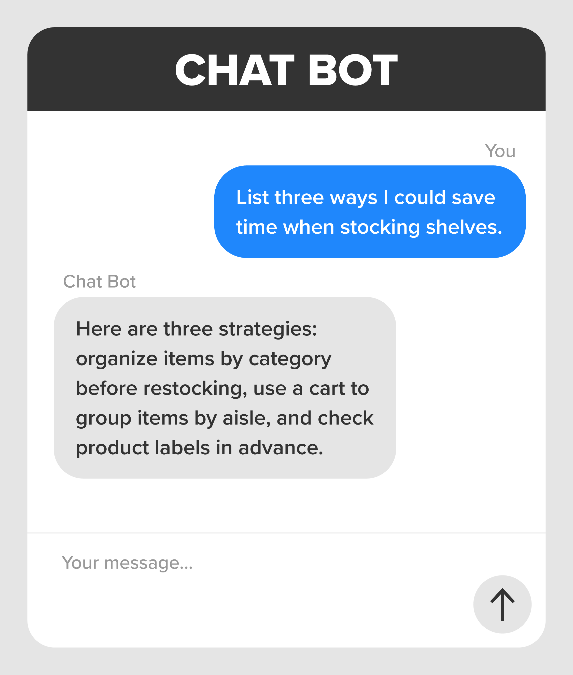 A chatbot screen shows a user asking, “List three ways I could save time when stocking shelves.” The AI suggests three strategies: organize items by category before restocking, use a cart to group items by aisle, and check product labels in advance.