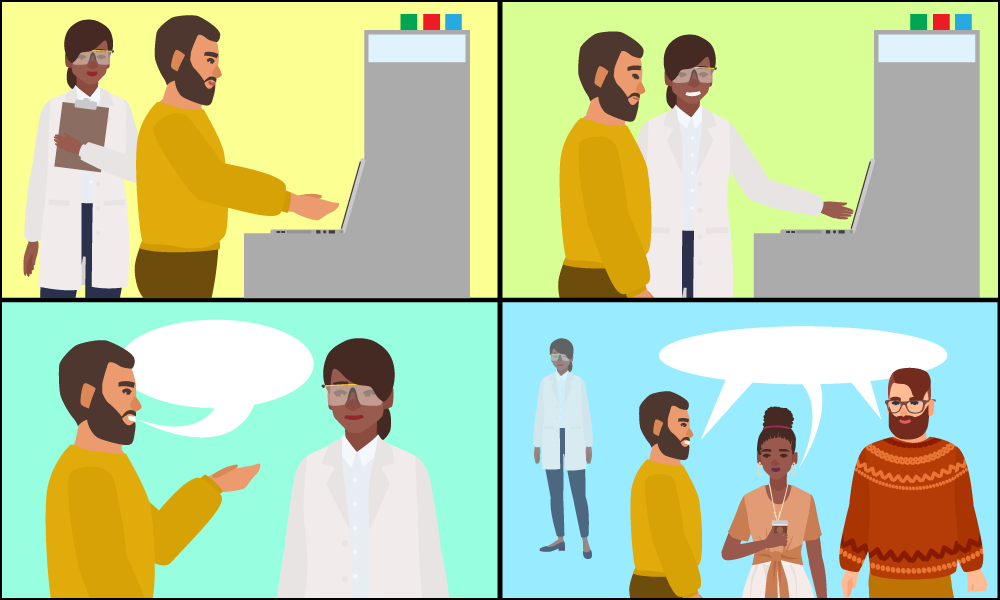 four panel image illustrating each principle: manager with clipboard observing a worker, manager working with same employee and machine, employee giving feedback to manager, employees talking to each other with manager visible in background.