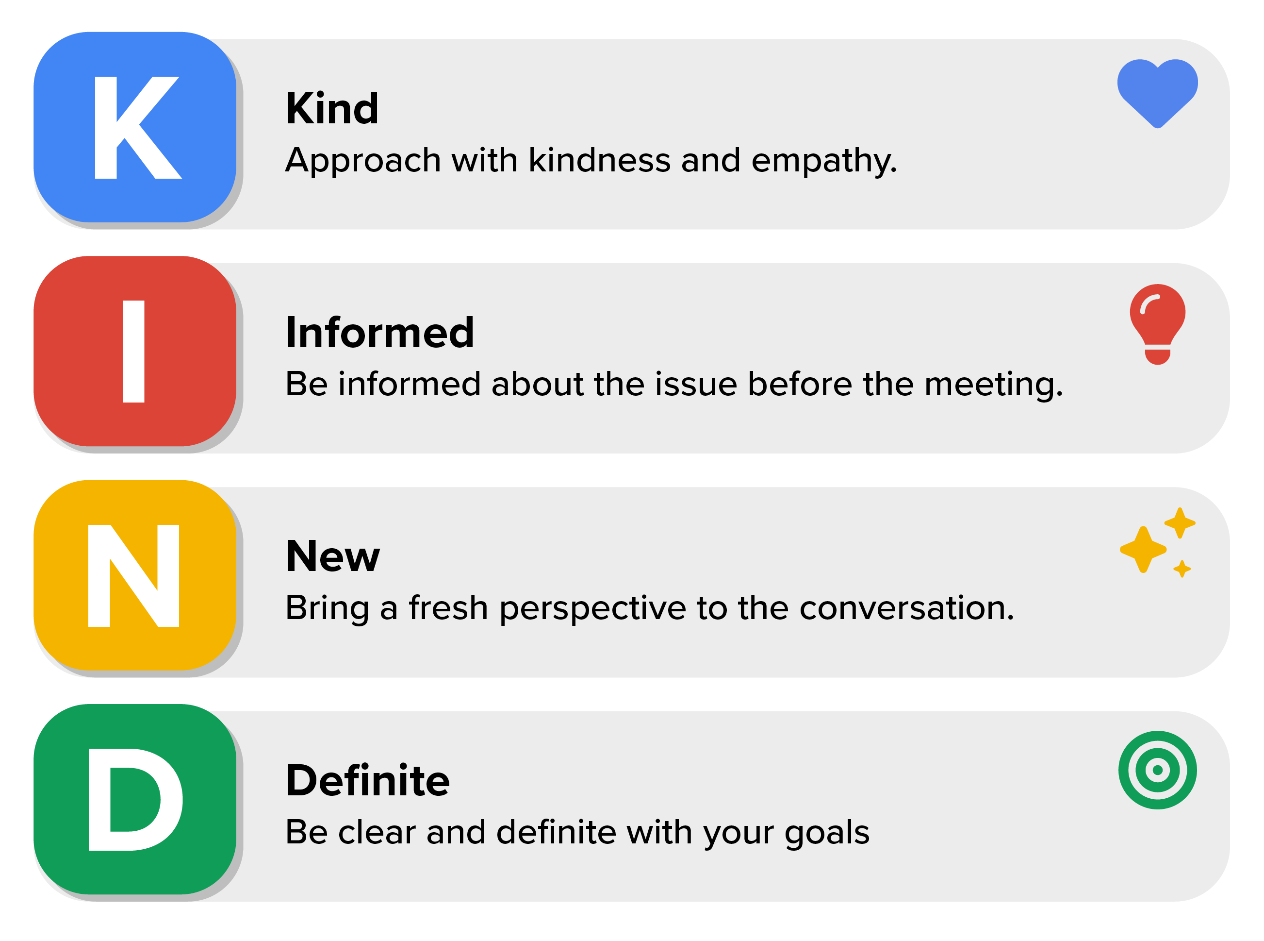 K is for kind, I is for informed, N is for new, and D is for definite.