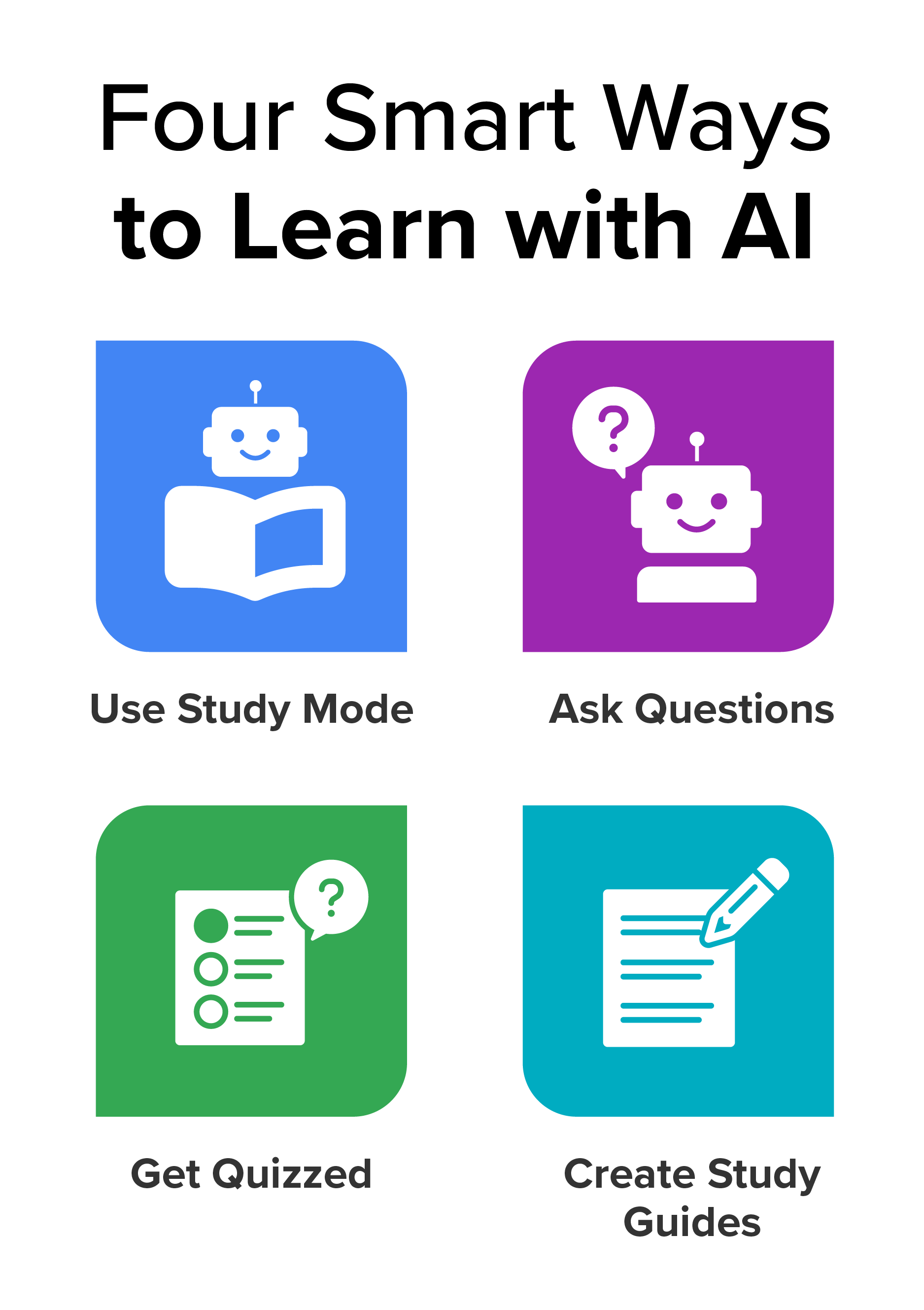 AI for Learning Tutorial | Sophia Learning