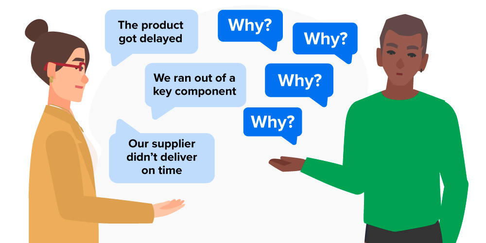 one worker presses another about a problem using the five whys technique, revealing that a supply issue is the underlying cause.