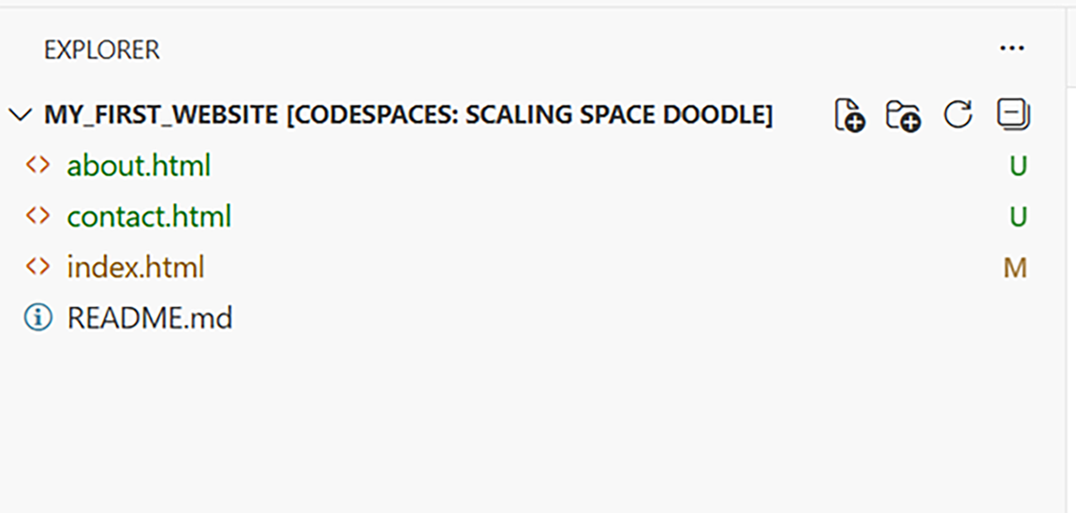 Codespaces Explorer showing HTML files stored directly in the project root folder.