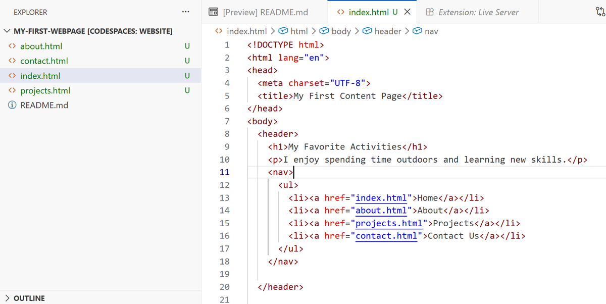 GitHub Codespaces displaying index.html with a semantic HTML structure including a header and a nav element containing an unordered list of links to index.html, about.html, projects.html, and contact.html, followed by the main and footer sections. The Explorer panel shows multiple HTML files stored in the project root.