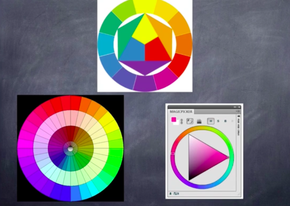 Versions of the Color Wheel