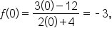 f open parentheses 0 close parentheses equals fraction numerator 3 open parentheses 0 close parentheses minus 12 over denominator 2 open parentheses 0 close parentheses plus 4 end fraction equals short dash 3 comma