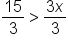 15 over 3 greater than fraction numerator 3 x over denominator 3 end fraction