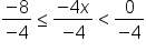 fraction numerator negative 8 over denominator negative 4 end fraction less or equal than fraction numerator negative 4 x over denominator negative 4 end fraction less than fraction numerator 0 over denominator negative 4 end fraction