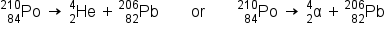 Po presubscript 84 presuperscript 210 space rightwards arrow space He presubscript 2 presuperscript 4 space plus thin space Pb presubscript 82 presuperscript 206 space space space space space space space space or space space space space space space space space Po presubscript 84 presuperscript 210 space rightwards arrow space straight alpha presubscript 2 presuperscript 4 space plus thin space Pb presubscript 82 presuperscript 206