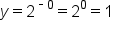 y equals 2 to the power of short dash 0 end exponent equals 2 to the power of 0 equals 1
