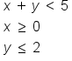 table attributes columnalign left end attributes row cell x space plus space y space less than space 5 end cell row cell x space greater or equal than space 0 end cell row cell y space less or equal than space 2 end cell end table