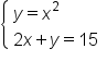 open curly brackets table attributes columnalign left end attributes row cell y equals x squared end cell row cell 2 x plus y equals 15 end cell end table close