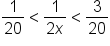 1 over 20 less than fraction numerator 1 over denominator 2 x end fraction less than 3 over 20