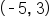 open parentheses short dash 5 comma space 3 close parentheses