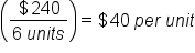 open parentheses fraction numerator $ 240 over denominator 6 space u n i t s end fraction close parentheses equals $ 40 space p e r space u n i t