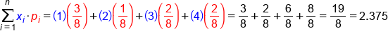sum from i equals 1 to n of x subscript i times p subscript i equals open parentheses 1 close parentheses open parentheses 3 over 8 close parentheses plus open parentheses 2 close parentheses open parentheses fraction numerator begin display style 1 end style over denominator begin display style 8 end style end fraction close parentheses plus open parentheses 3 close parentheses open parentheses fraction numerator begin display style 2 end style over denominator begin display style 8 end style end fraction close parentheses plus open parentheses 4 close parentheses open parentheses fraction numerator begin display style 2 end style over denominator begin display style 8 end style end fraction close parentheses equals 3 over 8 plus 2 over 8 plus 6 over 8 plus 8 over 8 equals 19 over 8 equals 2.375