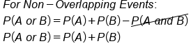 table attributes columnalign left end attributes row cell F o r space N o n minus O v e r l a p p i n g space E v e n t s colon end cell row cell P left parenthesis A space o r space B right parenthesis equals P left parenthesis A right parenthesis plus P left parenthesis B right parenthesis minus up diagonal strike P left parenthesis A space a n d space B right parenthesis end strike end cell row cell P left parenthesis A space o r space B right parenthesis equals P left parenthesis A right parenthesis plus P left parenthesis B right parenthesis end cell end table
