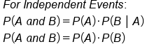 table attributes columnalign left end attributes row cell F o r space I n d e p e n d e n t space E v e n t s colon end cell row cell P left parenthesis A space a n d space B right parenthesis equals P left parenthesis A right parenthesis times P left parenthesis B space vertical line space A right parenthesis end cell row cell P left parenthesis A space a n d space B right parenthesis equals P left parenthesis A right parenthesis times P left parenthesis B right parenthesis end cell end table