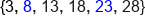 left curly bracket 3 comma space 8 comma space 13 comma space 18 comma space 23 comma space 28 right curly bracket