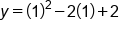 y equals open parentheses 1 close parentheses squared minus 2 open parentheses 1 close parentheses plus 2