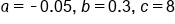 a equals short dash 0.05 comma space b equals 0.3 comma space c equals 8
