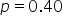 p equals 0.40
