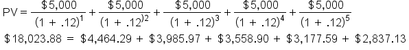 table attributes columnalign left end attributes row cell PV equals fraction numerator $ 5 comma 000 over denominator space left parenthesis 1 space plus space.12 right parenthesis to the power of 1 end fraction plus fraction numerator $ 5 comma 000 over denominator left parenthesis 1 space plus space.12 to the power of right parenthesis 2 end exponent end fraction plus fraction numerator $ 5 comma 000 over denominator space space left parenthesis 1 space plus space.12 right parenthesis cubed end fraction plus fraction numerator $ 5 comma 000 over denominator left parenthesis 1 space plus space.12 right parenthesis to the power of 4 end fraction plus fraction numerator $ 5 comma 000 over denominator left parenthesis 1 space plus space.12 right parenthesis to the power of 5 end fraction end cell row cell $ 18 comma 023.88 space equals space $ 4 comma 464.29 space plus space $ 3 comma 985.97 space plus space $ 3 comma 558.90 space plus space $ 3 comma 177.59 space plus space $ 2 comma 837.13 end cell end table