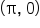 open parentheses straight pi comma space 0 close parentheses
